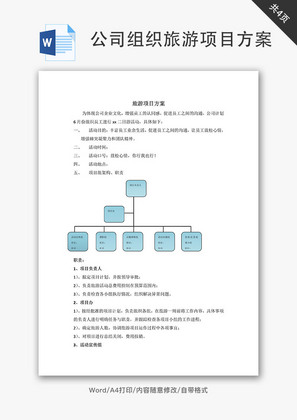 公司组织旅游项目方案Word文档