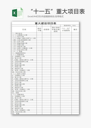 计划重大建设项目表EXCEL模板