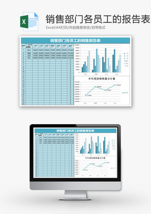 销售部门各员工的销售报告表EXCEL模板