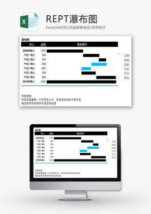 REPT瀑布图EXCEL模板