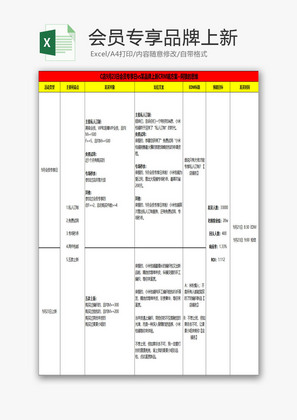 日常办公品牌上新CRM方案Excel模板