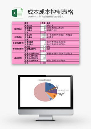 财务报表成本控制表格Excel模板