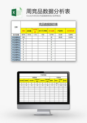 日常办公周竞品数据分析表Excel模板