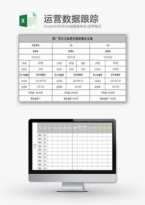 日常办公运营数据跟踪Excel模板