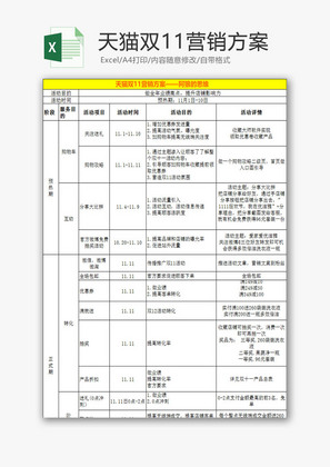 日常办公天猫双11营销方案Excel模板