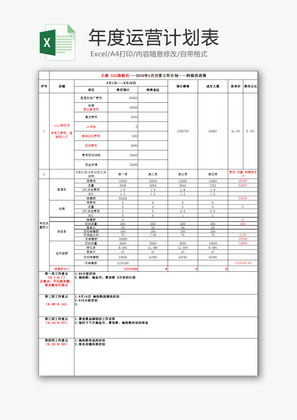 日常办公年度运营计划表Excel模板