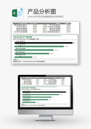 产品分析图EXCEL模板