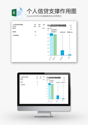 个人信贷支撑作用图EXCEL模板