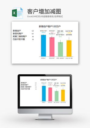 客户增加减图EXCEL模板