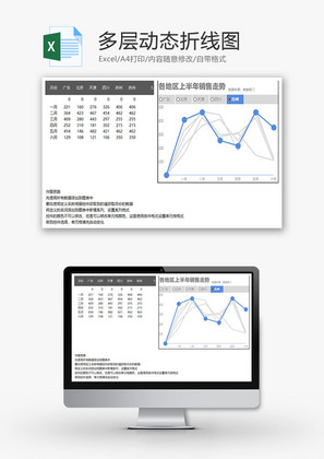 多层动态折线图EXCEL模板