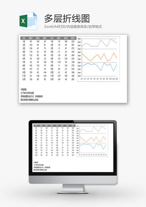 多层折线图EXCEL模板