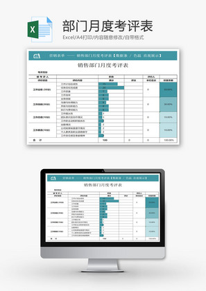 部门月度考评表EXCEL模板