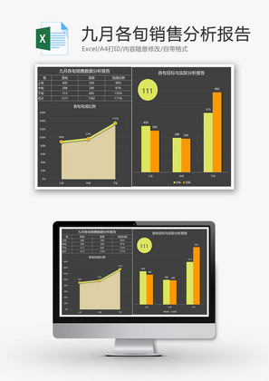 九月各旬销售数据分析报告EXCEL模板