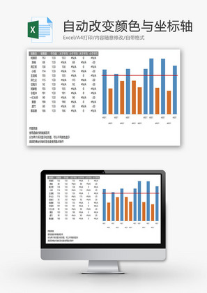 数据变化自动改变颜色坐标轴EXCEL模板