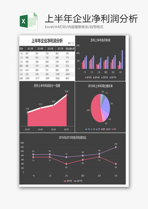 上半年企业净利润分析EXCEL模板