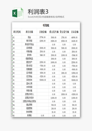 利润表EXCEL模板