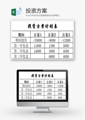 投资方案EXCEL模板