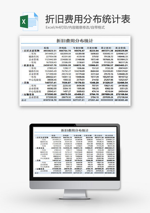 折旧费用分布统计表EXCEL模板