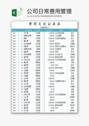 公司日常费用管理EXCEL模板