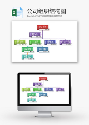 公司组织结构图EXCEL模板