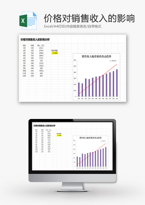 价格对销售收入的影响EXCEL模板