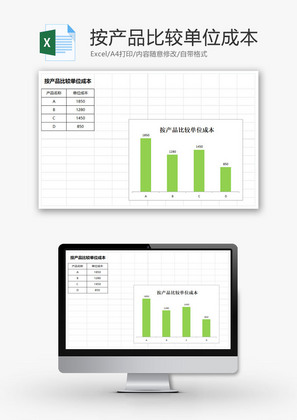 按产品比较单位成本EXCEL模板