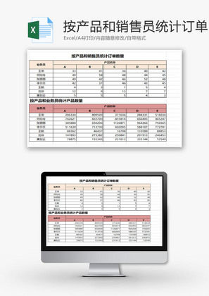 按产品和销售员统计订单EXCEL模板