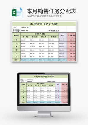 本月销售任务分配表EXCEL模板