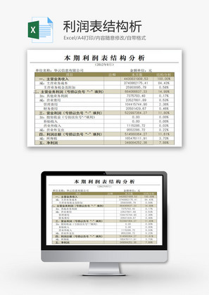 利润表结构分析EXCEL模板