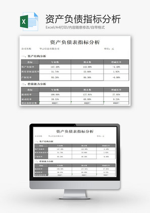 资产负债指标分析EXCEL模板