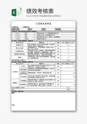 绩效考核表EXCEL模板