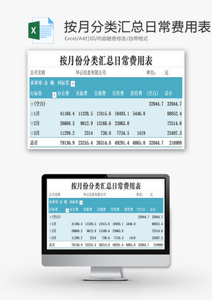 按月份分类汇总日常费用表EXCEL模板