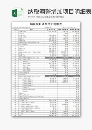 纳税调整增加项目明细表EXCEL模板