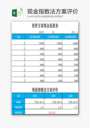 现金指数法方案评价EXCEL模板