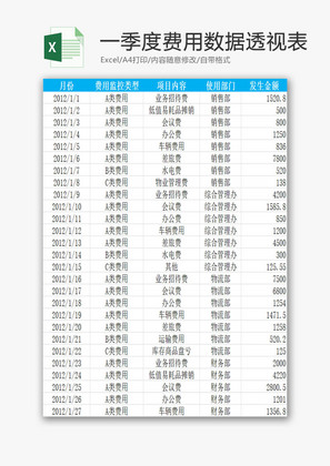 一季度费用数据透视表EXCEL模板