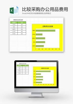 比较采购办公用品费用EXCEL模板