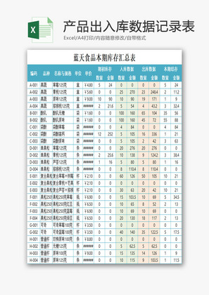 产品出入库数据记录表EXCEL模板