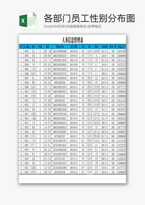 各部门员工性别分布图EXCEL模板