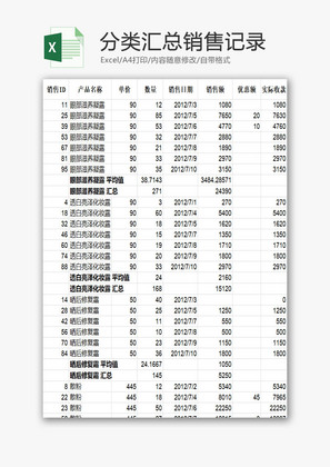 分类汇总销售记录EXCEL模板