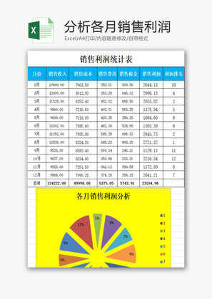 分析各月销售利润EXCEL模板
