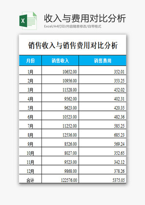 销售收入与销售费用对比分析EXCEL模板