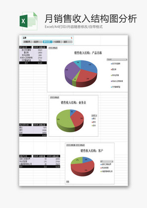 月销售收入结构图表分析EXCEL模板