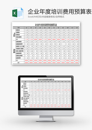 企业年度培训费用预算表EXCEL模板