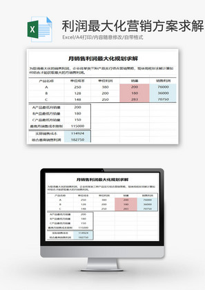 利润最大化营销方案求解EXCEL模板