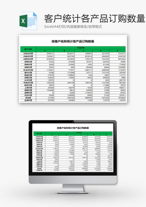 客户名称统计各产品订购数量EXCEL模板