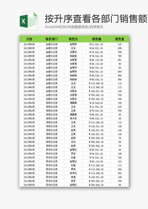 按升序查看各部门销售额EXCEL模板