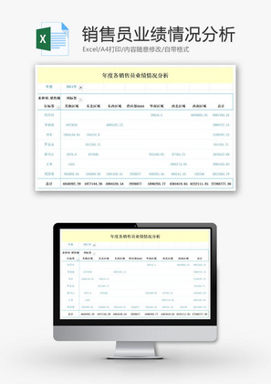 销售员业绩情况分析EXCEL模板