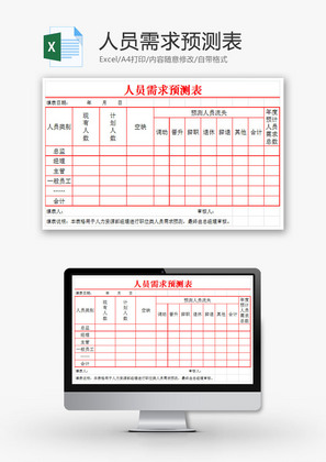 人员需求预测表EXCEL模板