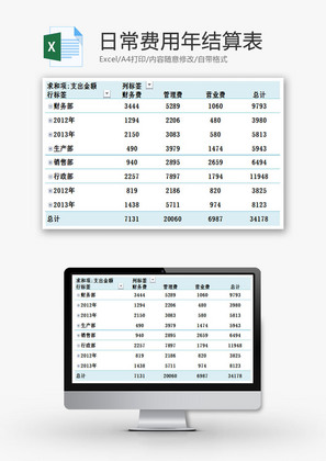 日常费用年结算表EXCEL模板