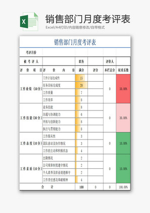 销售部门月度考评表EXCEL模板